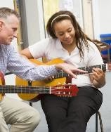 Guitar Lessons Chard 1174168 Image 4